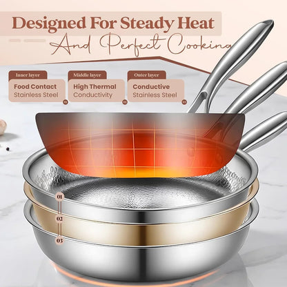 Titanium Frying Pan, Hammered Non-Stick Skillet with Glass Lid & 4 Spatulas, Pfas/Pfoa/Ptfe-Free, Tri-Ply Stainless Steel, Induction & Oven Safe, Dishwasher Safe Cookware5