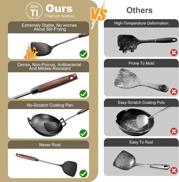 Titanium Spatula Set (3-Piece) – Metal Wok Spatula & Slotted Pancake Spatula, Food-Grade, High-Heat Safe, Non-Reactive, Dishwasher Safe Kitchen Utensils5