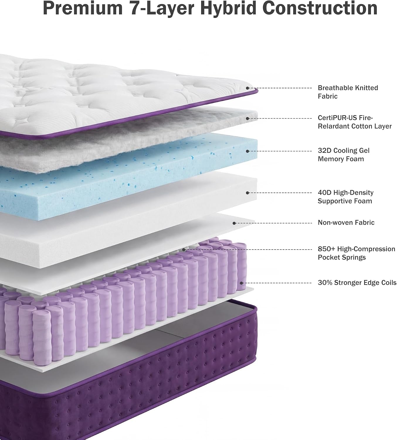 full-mattress-12-inch-hybrid-mattress-in-a-box-soft-medium-plush
