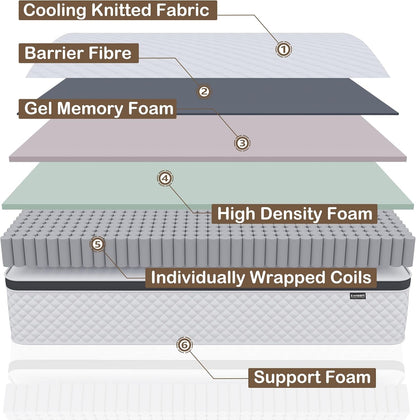 Queen Mattress,12 Inch Queen Size Mattress in a Box, Hybrid of Gel Memory Foam and Individual Pocket Springs for Motion Isolation & Support, Medium Firm, Colchones Queen Size6