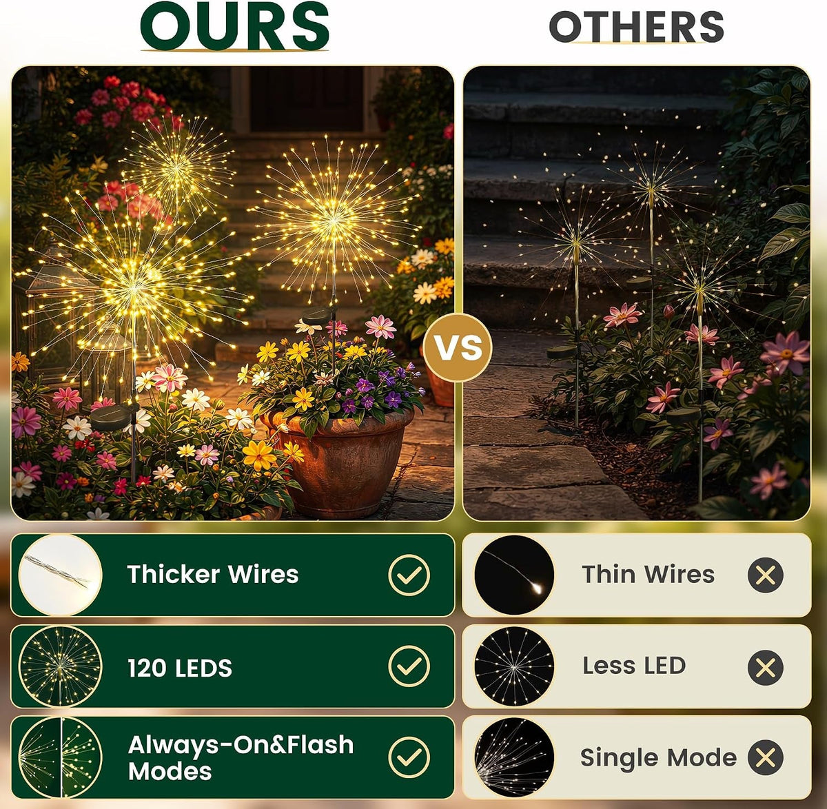 solar-garden-lights-outdoor-4-pack-firework-lights-warm-white