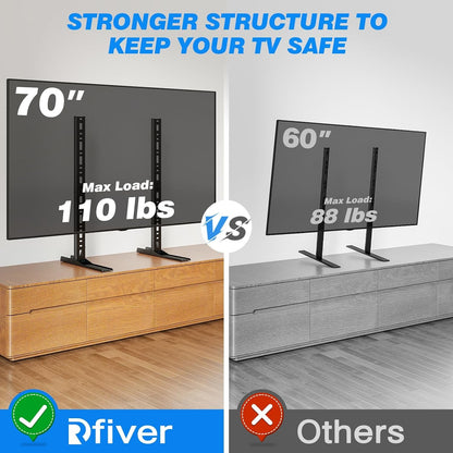 Universal TV Stand Mount for 20-70 Inch Flat Curved Tvs | Height Adjustable Tabletop TV Stand, Replacement TV Feet with Cable Management, Holds 110 Lbs, Max VESA 800X600Mm7