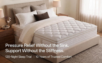Full Size Mattress, 12 Inch Hybrid Full Mattress in a Box, Memory Foam & Individual Pocket Springs, Medium Firm, Motion Isolation, Ideal for All Sleep Positions, Certipur-Us Certified5