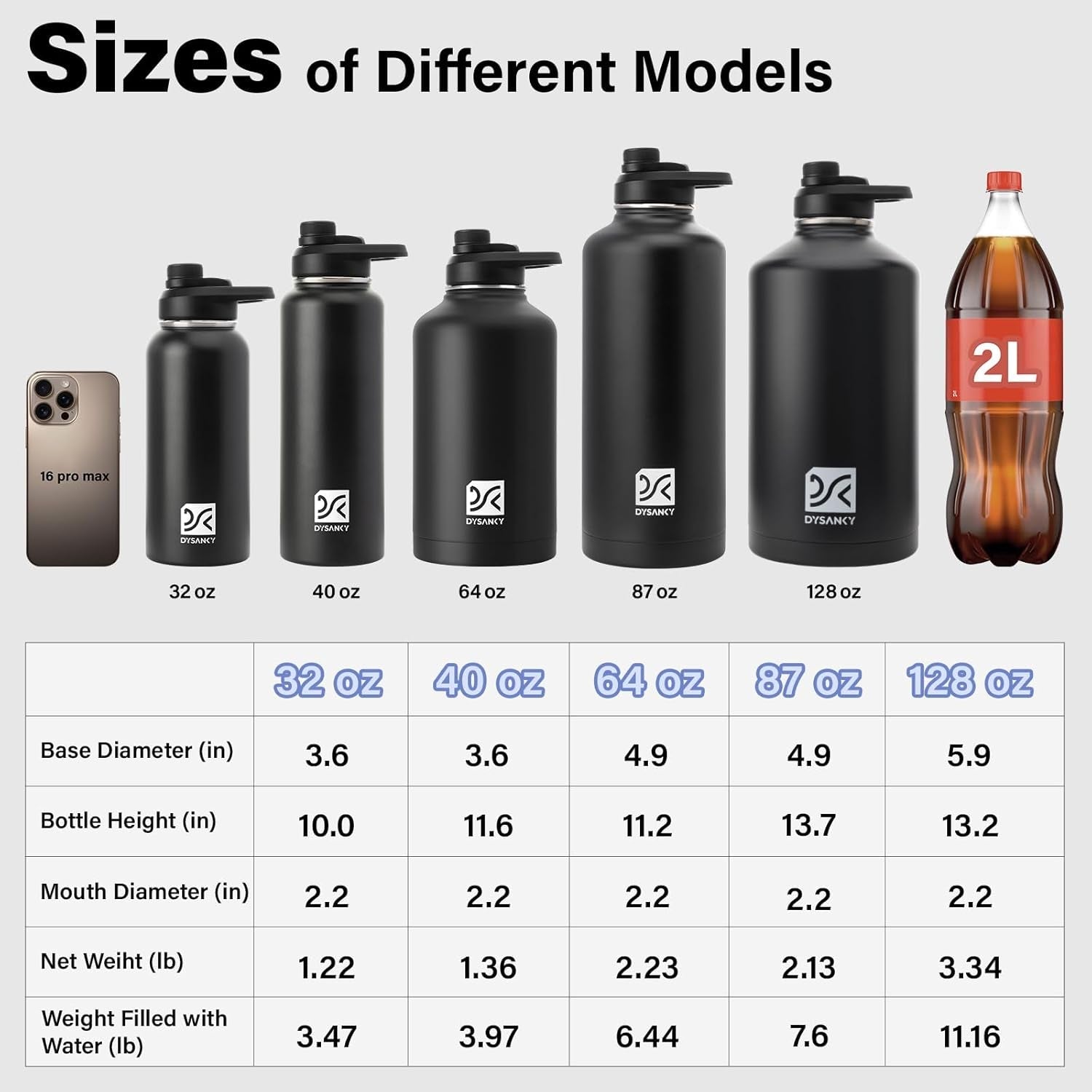 insulated-water-bottle-w-straw-lid-portable-carrier-bag-64oz