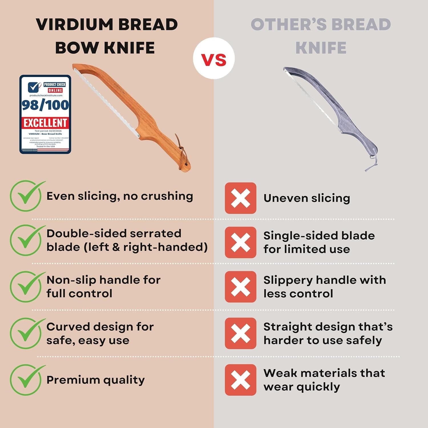 16-premium-bread-slicer-for-homemade-bread-knife-for-homemade-bread-bow-sourdough-knife-starter-kit-bread-dough-tools-slicing-bagel-slicer-wooden-sandwich-cutter-handle-saw-breadly-razor-both-hand