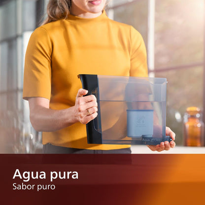 Philips Aquaclean Original Calc and Water Filter, No Descaling up to 5,000 Cups, Reduces Formation of Limescale, 2 Aquaclean Filters, (CA6903/22) | Protects Your Machine – Reduces Limescale, Keeps Coffee Tasting Pure, 2 Filters Included, Click&Go Fit (CA6903/22)6