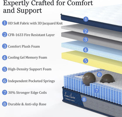 Full XL Size 14 Inch Mattress Medium Firm Hybrid Mattress in a Box3