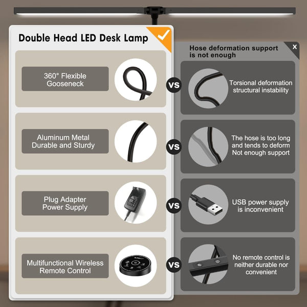 Led Desk Lamp for Office Home - Eye Caring Architect Lamp with Clamp,Dual Screen Computer Monitor Work Smart Light: 24W 5 Color Flexible Adjustable Lighting Table Lamp for Study Drafting2