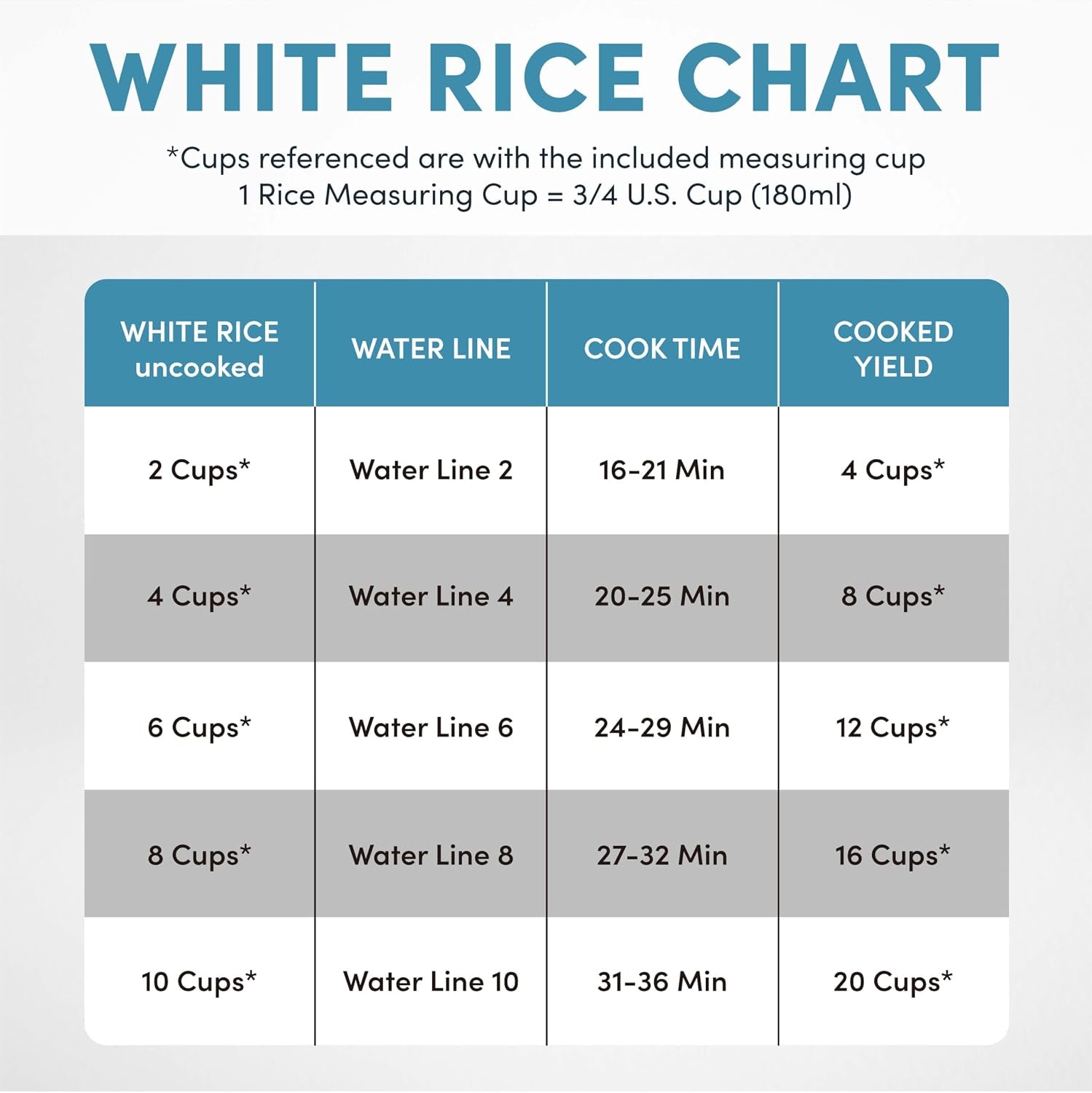 ®-20-cup-cooked-one-touch-rice-cooker-and-food-steamer-with-auto-warm-10-cups-uncooked-20-cups-cooked-arc-390ngp