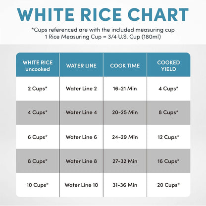 ® 20-Cup (Cooked) One-Touch Rice Cooker and Food Steamer with Auto-Warm | 10 Cups Uncooked, 20 Cups Cooked (ARC-390NGP)8