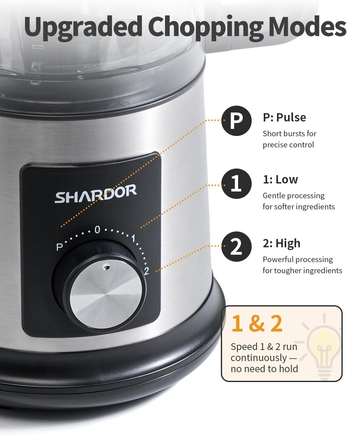 electric-food-processor-4-cup-food-chopper-with-3-speed-settings-pulse-hands-free-1-2-400w-powerful-motor-4-bi-level-blades-and-whisk-attachment-bpa-free-stainless-steel