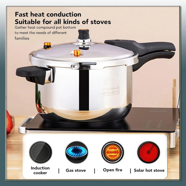 Efficient Pressure Cooking, Rapid Heating 16Cm Valves, 304 Stainless Steel and Plastic Electric Pressure Cooker, for Quick and Cooking6