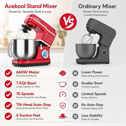 7.5QT Stand Mixer, 10-Speed Tilt-Head Electric Mixer with 660W Motor, Stainless Steel Bowl with Handle, Dough Hook, Whisk, Beater & Splash Guard – Quiet Kitchen Mixer for Baking & Dough9