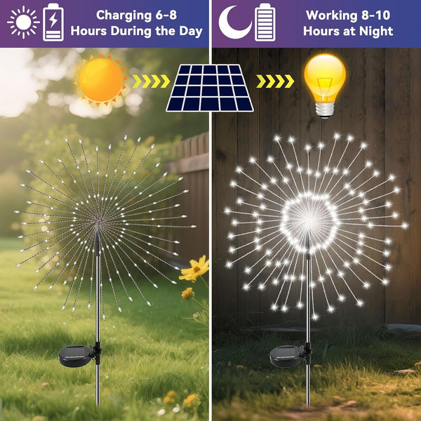 Solar Garden Lights Outdoor, Solar Firework Fairy Lights Garden Decor2