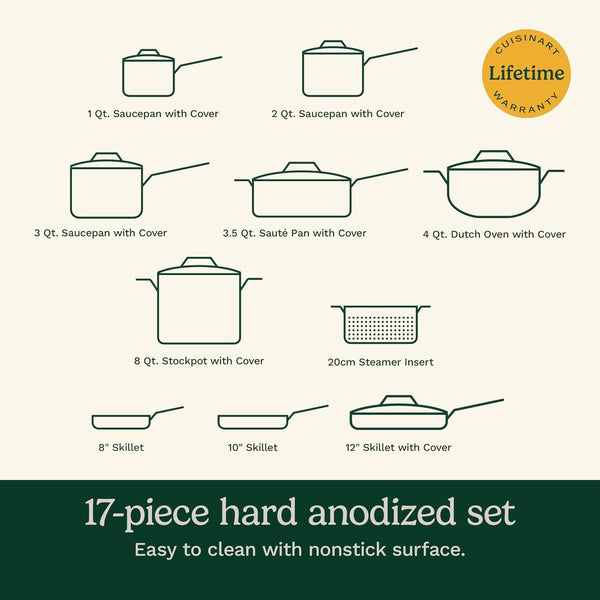 17-Piece Pots and Pans Set, Non Stick Hard Anodized Cookware Set, Compatible with Electric, Gas Cooktops, Dishwasher Safe, Oven Safe Pot Set, Cool Grip Handles, Aluminum Core for Even Heat5