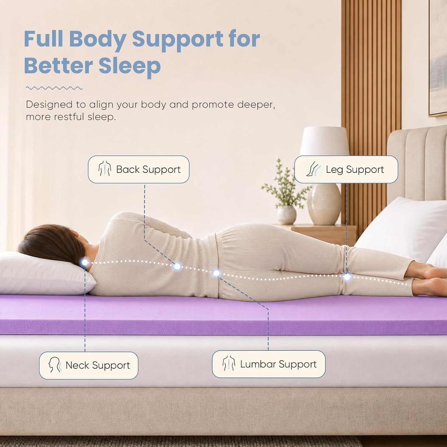 3-inch-cooling-memory-foam-mattress-topper-twin-xl-gel-ventilated-soft-pressure-relief-mattress-pad-breathable-bed-topper-for-bedroom-rv-and-sleeper-sofa-certipur-us-certified-purple