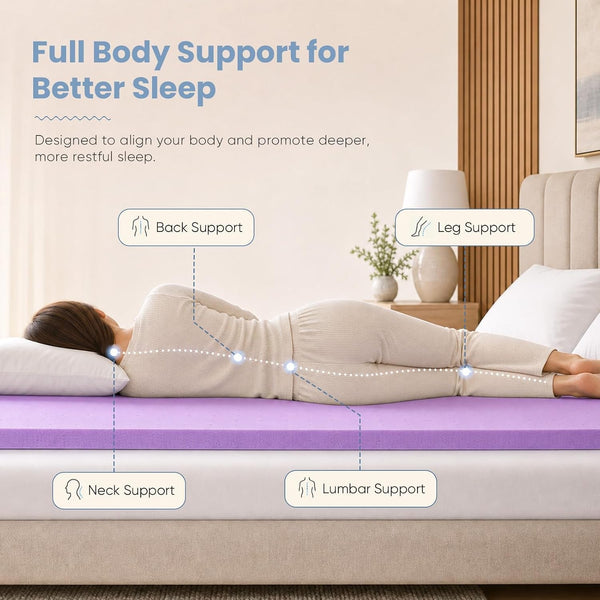 3 Inch Cooling Memory Foam Mattress Topper Twin XL, Gel Ventilated Soft Pressure Relief Mattress Pad, Breathable Bed Topper for Bedroom, RV and Sleeper Sofa, Certipur-Us Certified, Purple4