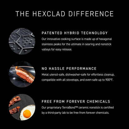 HexClad cooking surface with hybrid nonstick technology and images of searing salmon and cooked bacon and egg