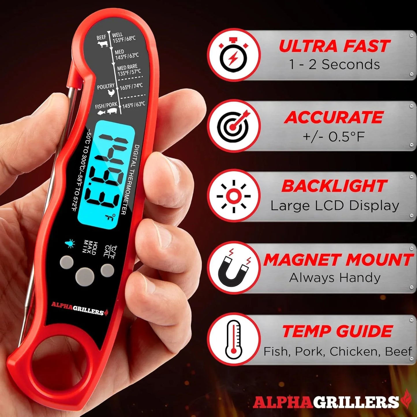Digital Meat Thermometer Instant Read for Cooking & Grilling