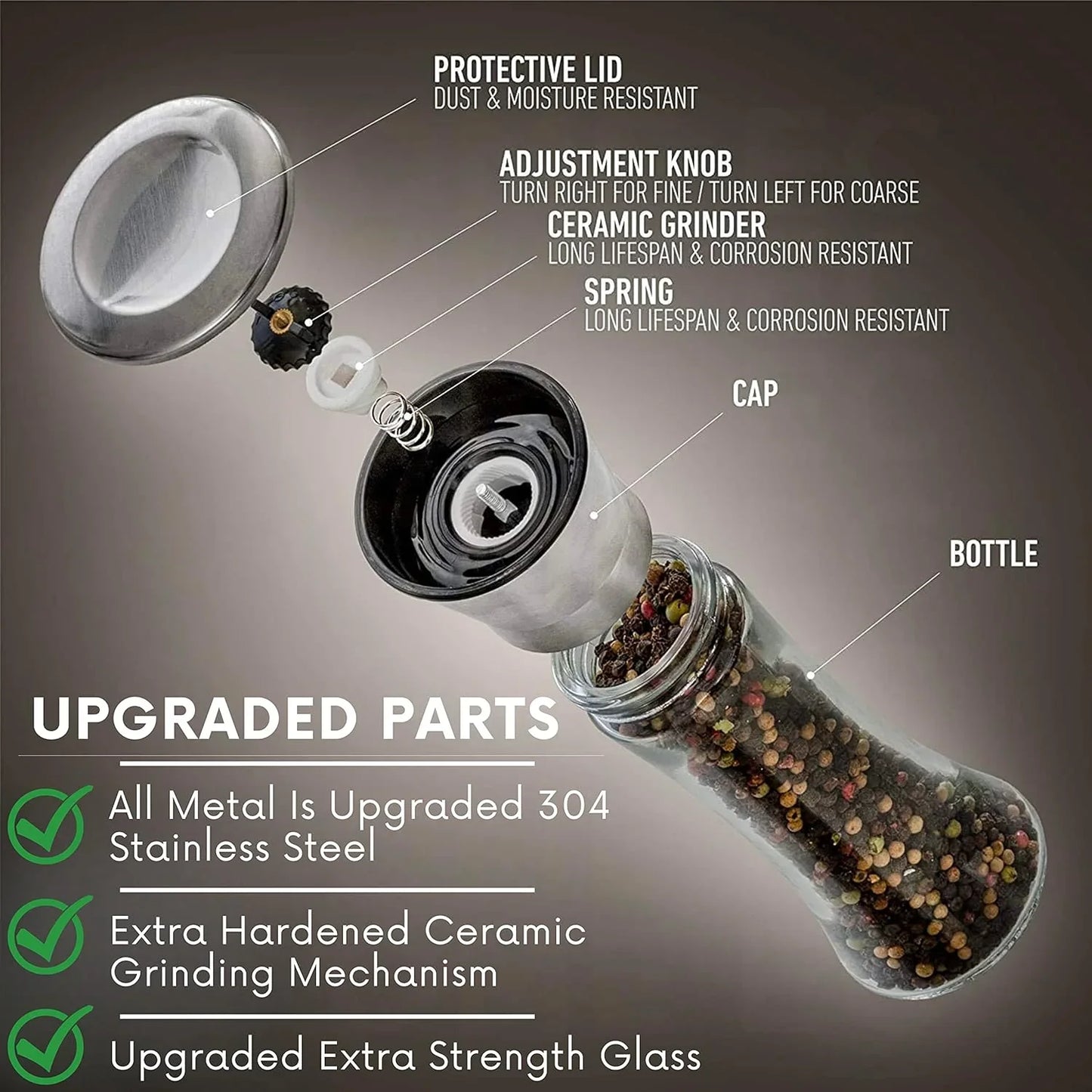 Exploded view of stainless steel salt and pepper grinder showing protective lid, adjustment knob, ceramic grinder, spring, cap, and glass bottle