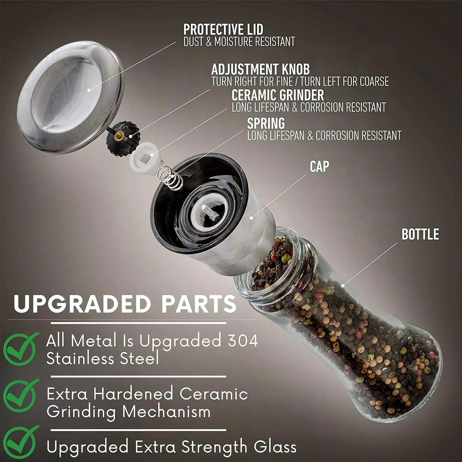 Exploded view of stainless steel salt and pepper grinder showing protective lid, adjustment knob, ceramic grinder, spring, cap, and glass bottle