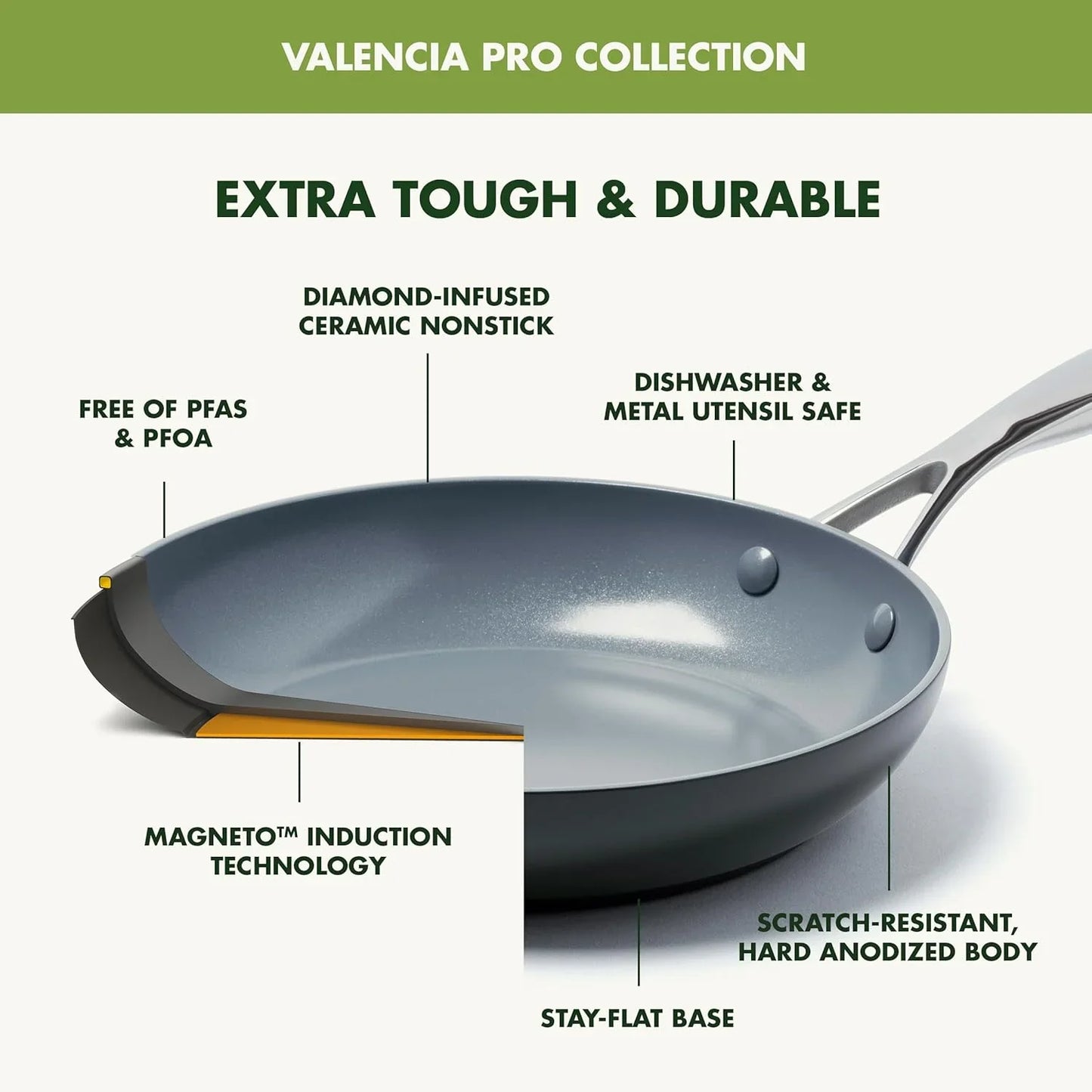 Valencia Pro Collection nonstick frying pan with diamond-infused ceramic coating, scratch-resistant anodized body, and induction technology