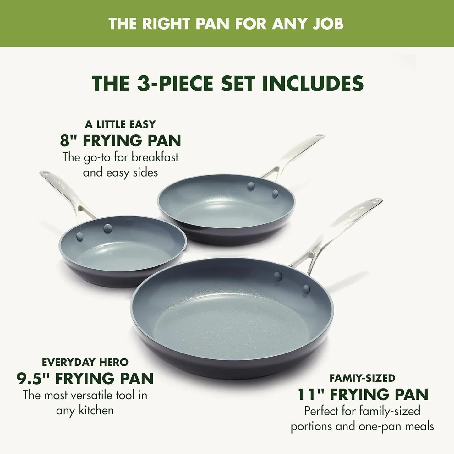 Set of three nonstick ceramic frying pans with metal handles in 8", 9.5", and 11" sizes