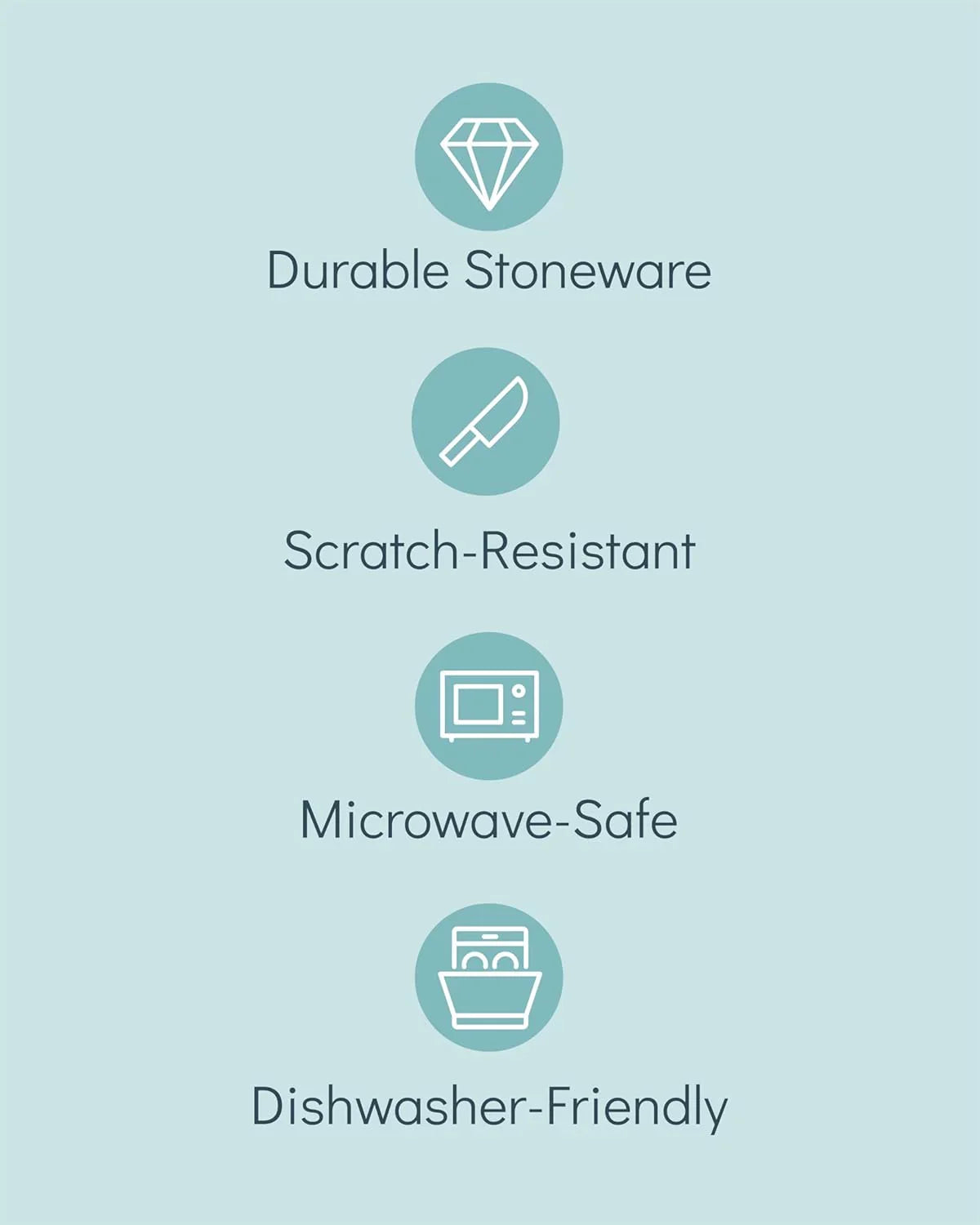 Icons and text highlighting durable stoneware, scratch-resistant, microwave-safe, and dishwasher-friendly features