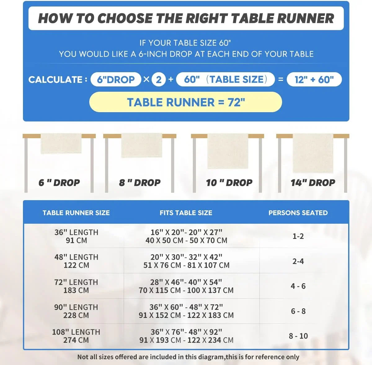 Elegant table setting with blue and gray plates, silverware, and a candle.
